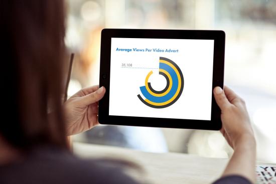 Abbey Supply - Case Study