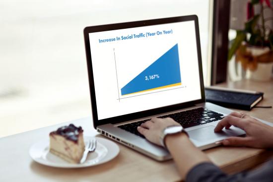 Abbey Supply - Case Study